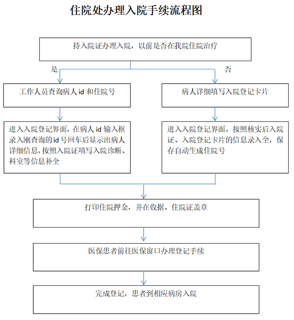 微信图片_20230202111609.png