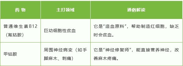 表格.jpg 表格.jpg