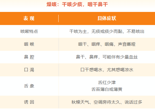 表1.png 表1.png
