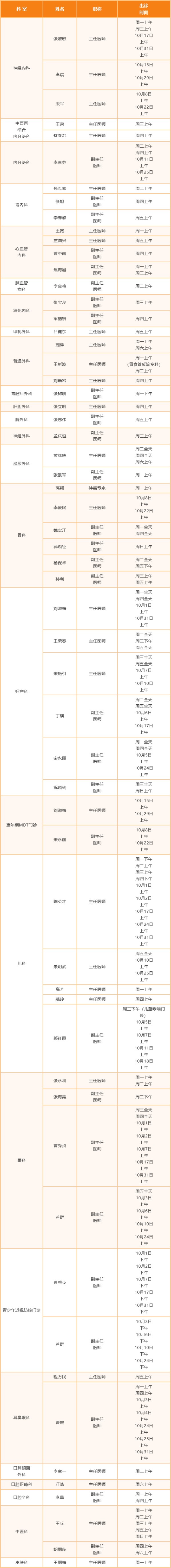 出诊.jpg 出诊.jpg